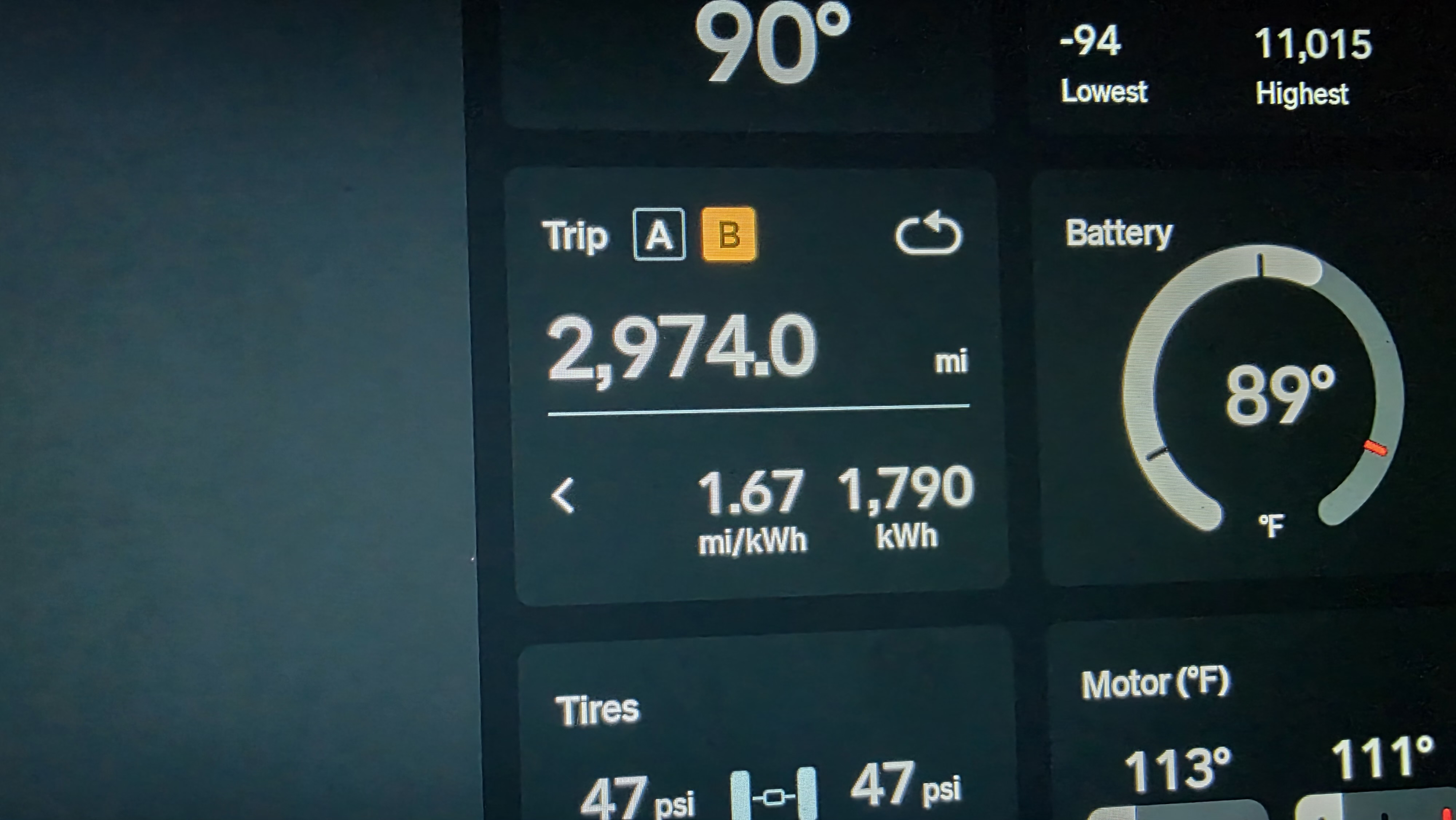 Total Trip Stats - Details